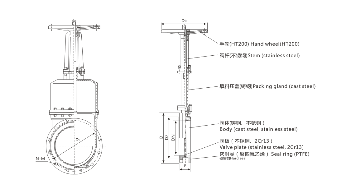 w66(中国区)最老牌官方网站